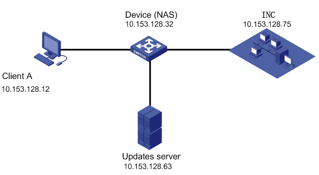 Patch check networking.png