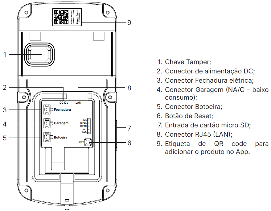 MVW 3040 | Manual do produto