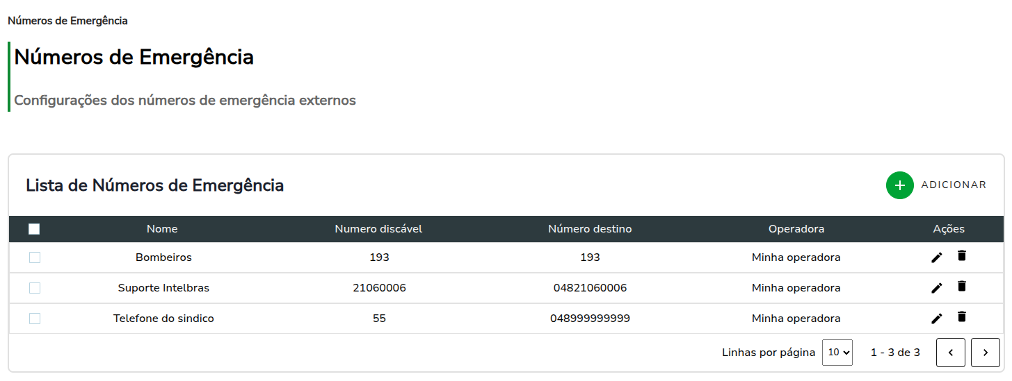 Tela de Números de Emergência do software