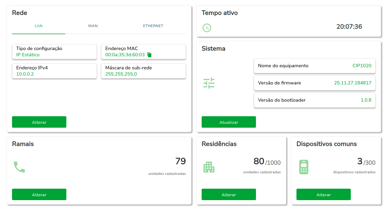 Dashboard do software