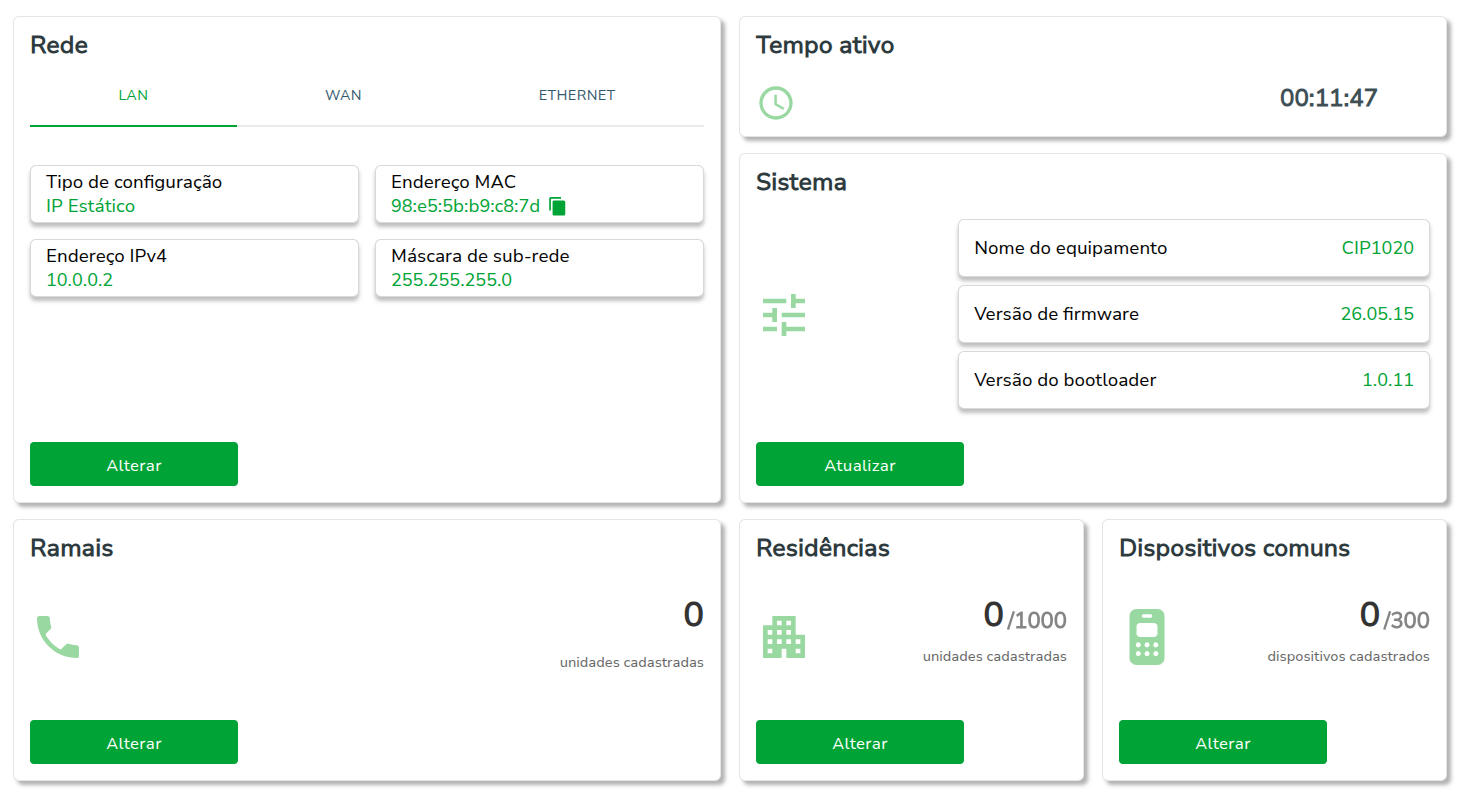 Dashboard do software