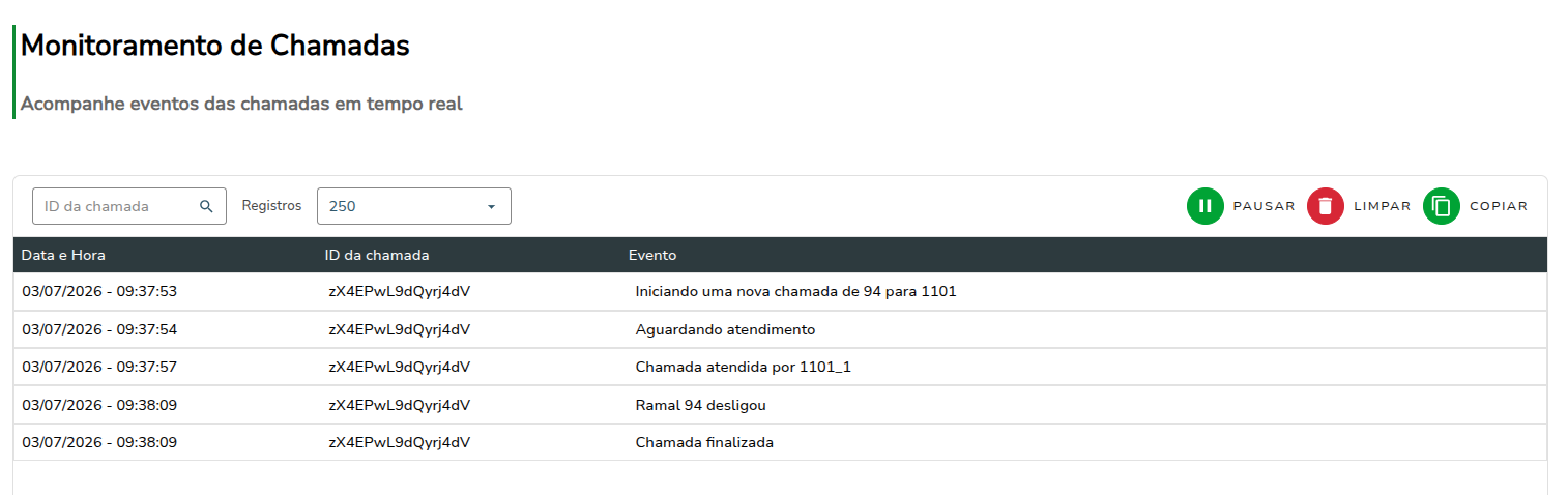 Monitoramento de chamadas