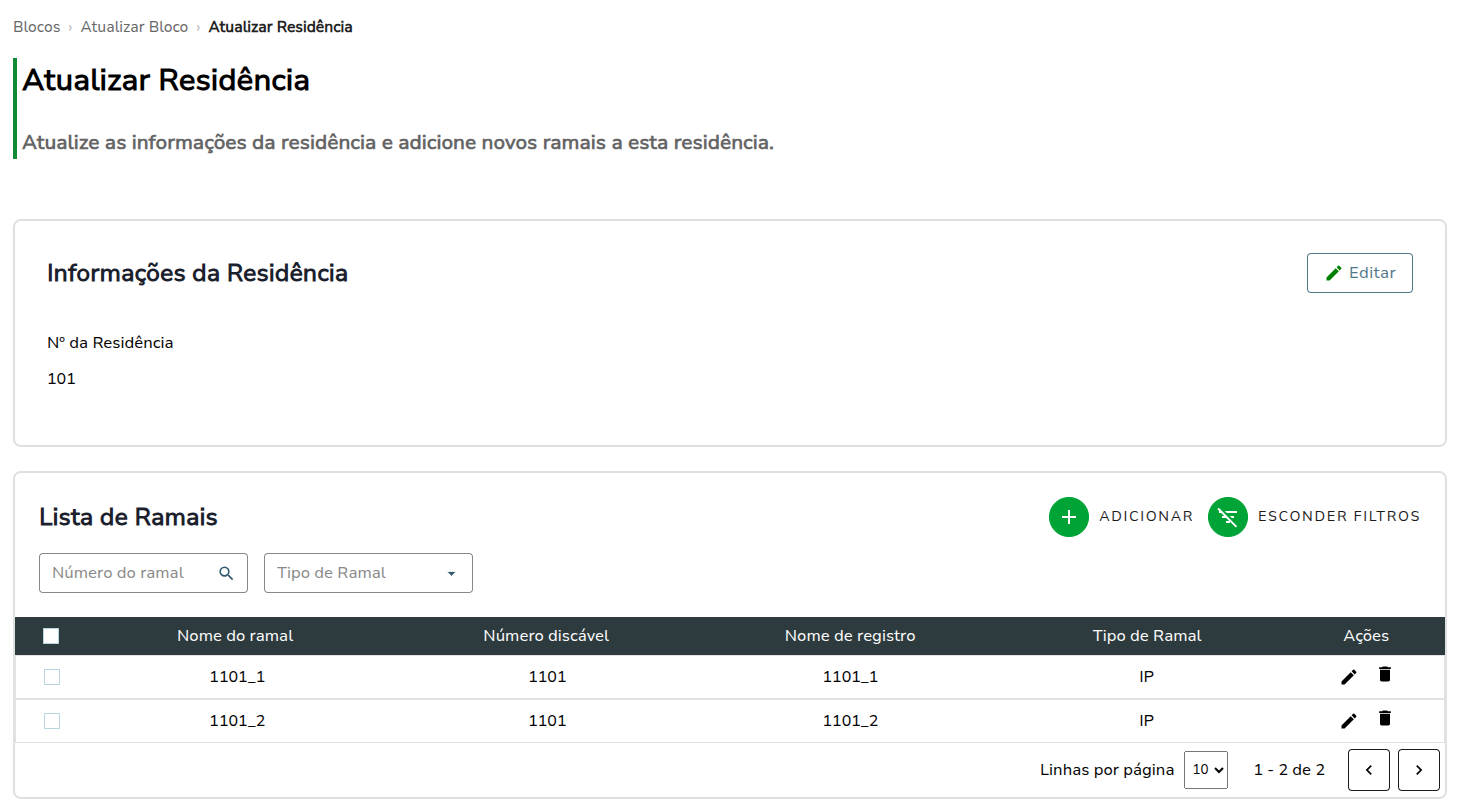 Tela de Ramais da Residência selecionada