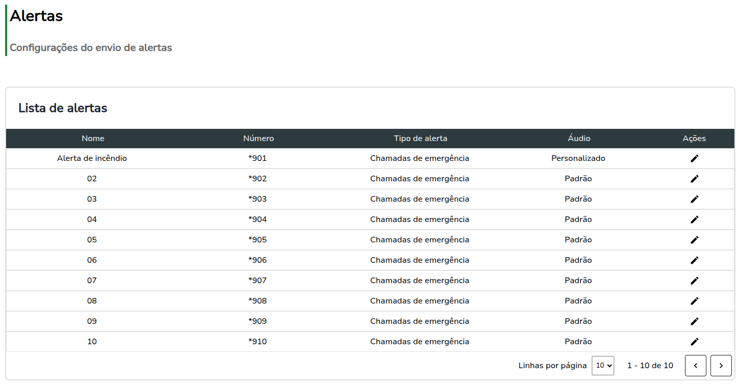Tela de configuração dos alertas