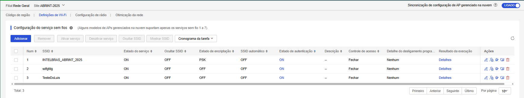 Sincronização de informações de SSID