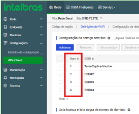 Verificar Vinculação no SSID