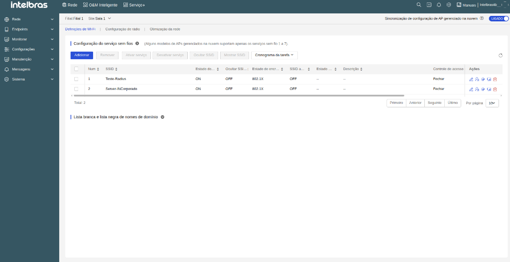 Tabela de Definições de Wi-Fi com SSIDs 802.1X