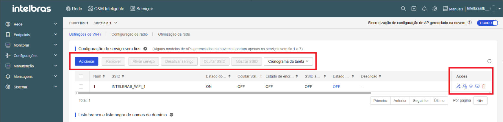 Visão Geral de Configurações WLAN