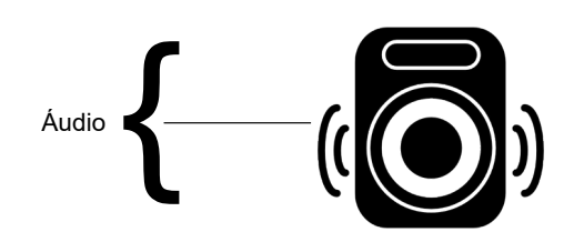 Saída de áudio