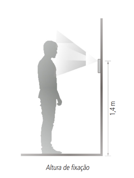 Altura de instalação