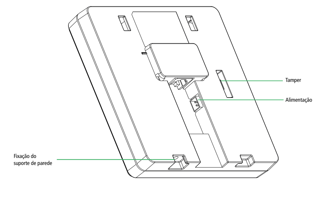 Visão traseira SS 1530 MF W e SS 1540 MF W