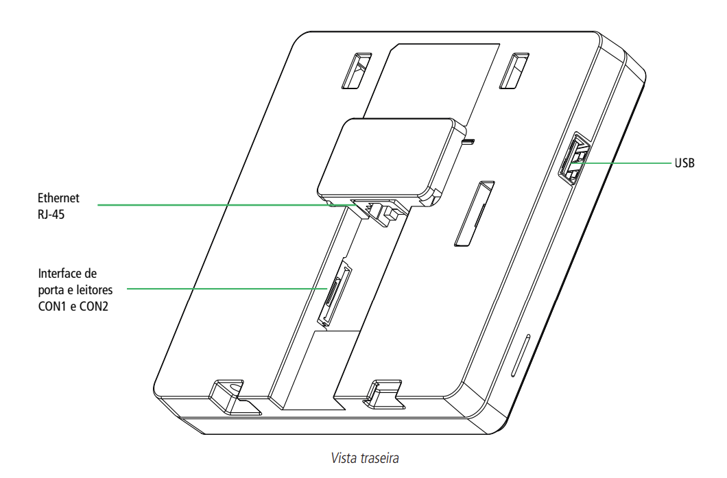 Visão traseira SS 1530 MF W e SS 1540 MF W