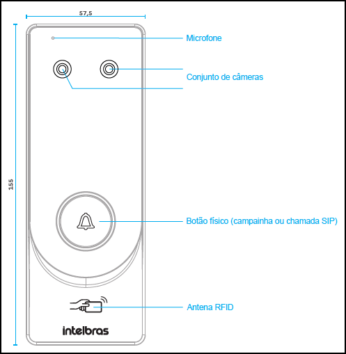 Visão frontal do SS 1520 W
