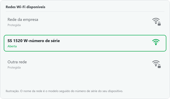 Ilustração: a rede criada pelo equipamento na lista de redes do celular