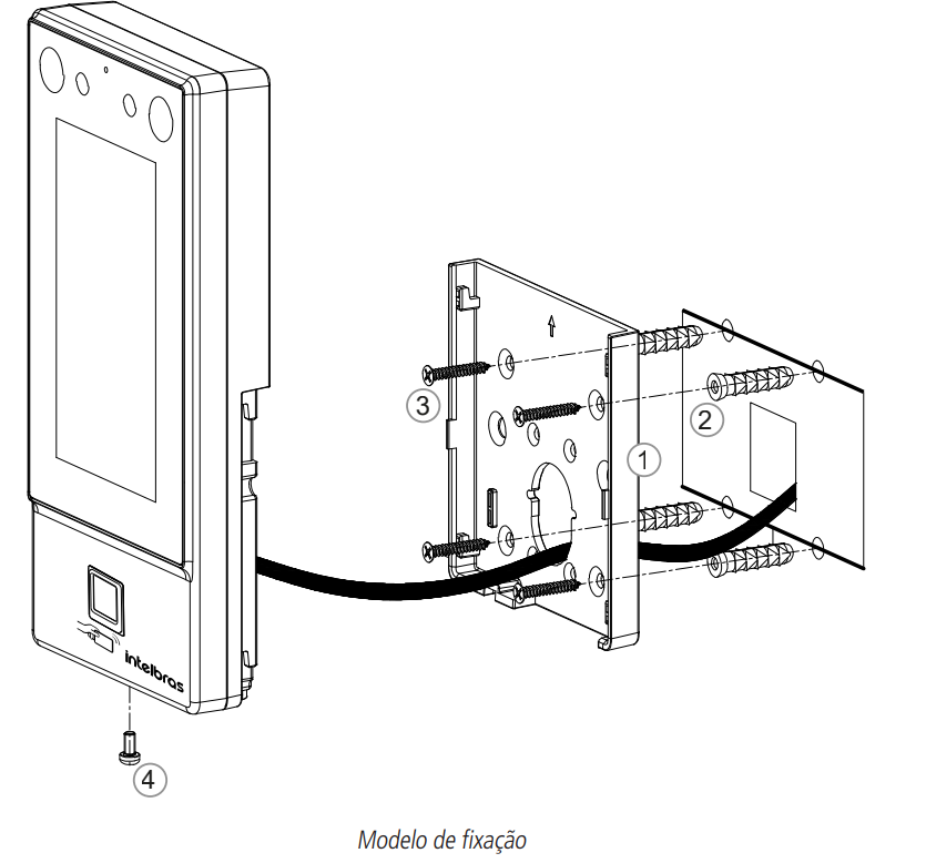 Diagrama de instalação