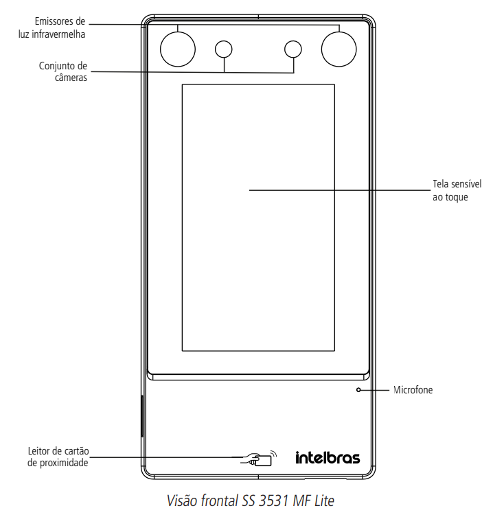 Visão frontal SS 3531 MF LITE