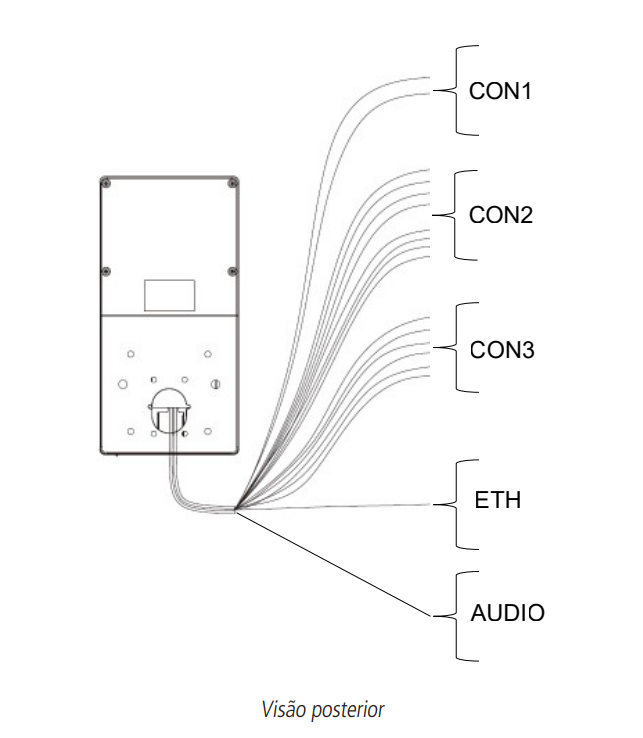 Visão traseira SS 35x2 MF