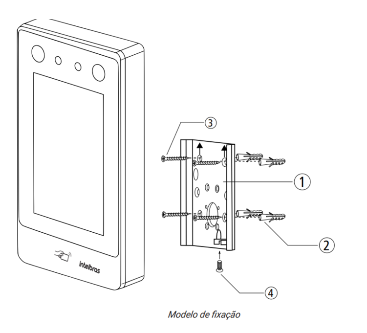 Diagrama de instalação