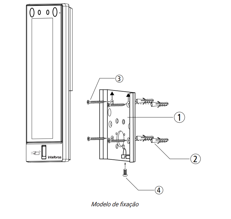 Diagrama de instalação