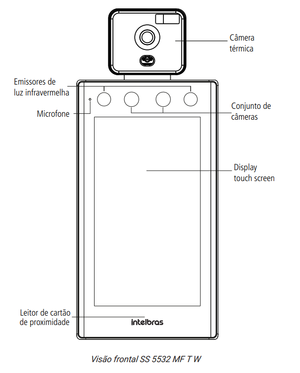 Visão frontal SS 5532 MF T W