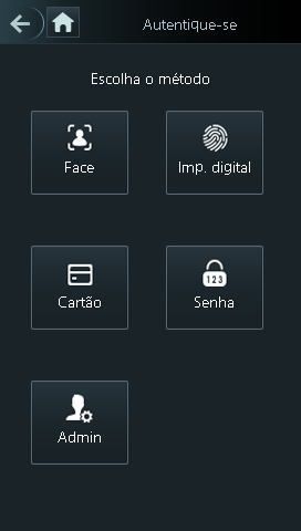 Métodos de autenticação