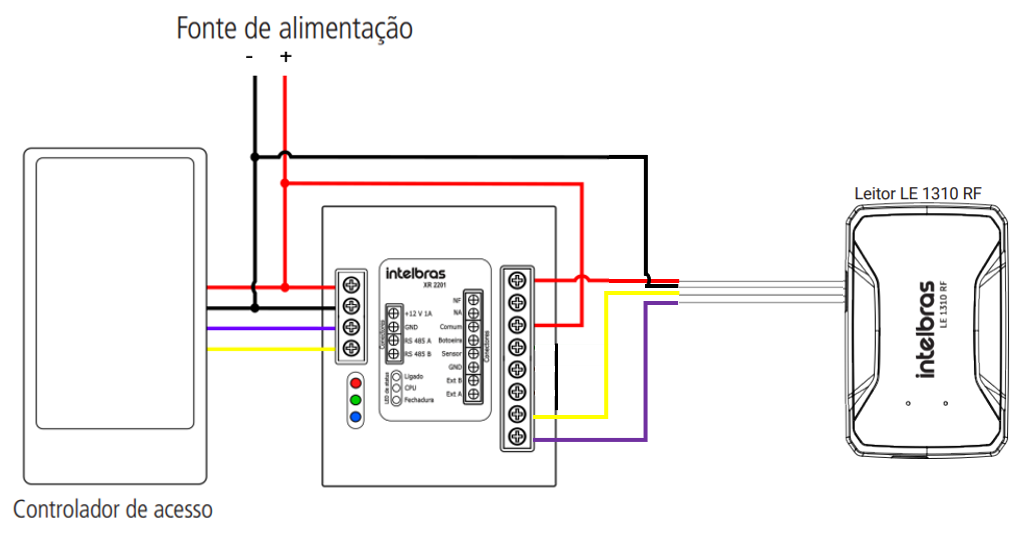 Ligação XR2201 LE1310 RF
