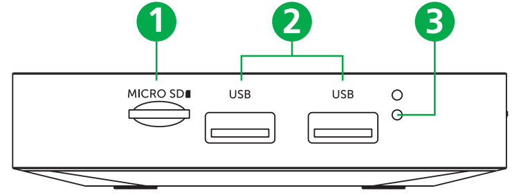 Visao Lateral