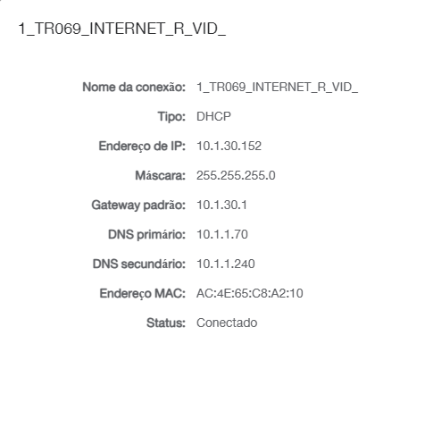 status_ipv4